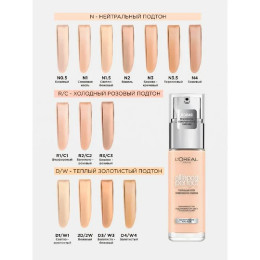 Тональный крем Alliance Perfect