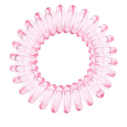 Набор резинок для волос Бабл-гам