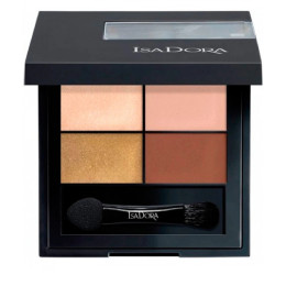 Тени для век Eyeshadow Quartet