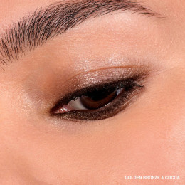 Двусторонний лайнер для глаз Long-Wear Cream Shadow & Kohl Liner