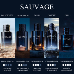 Парфюмерный элексир в подарочной упаковке Sauvage Elixir