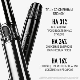 Рефил туши для ресниц Diorshow Iconic Overcurl Refill